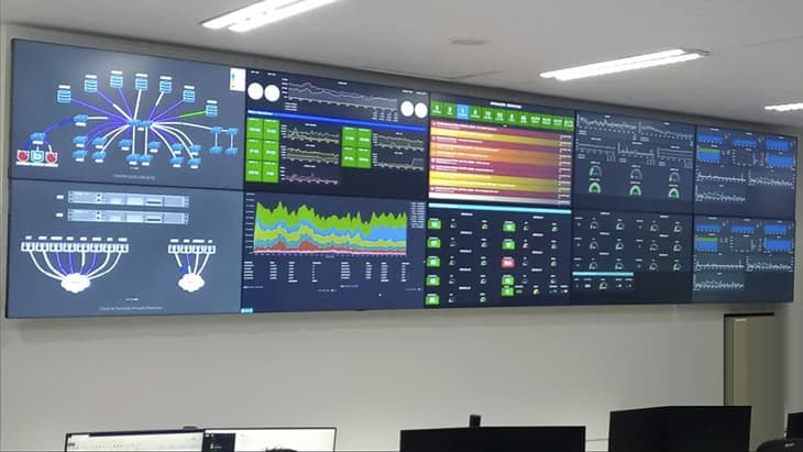 Videowall con múltiples fuentes de información